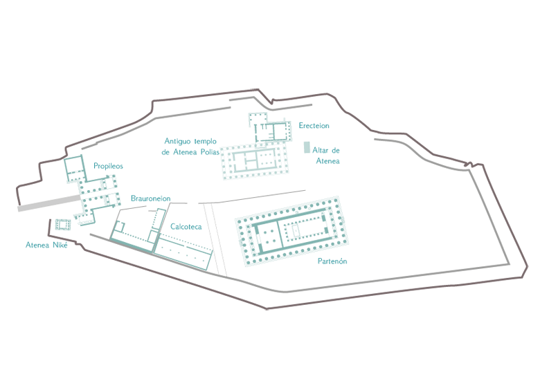 Mapa del Akropolis