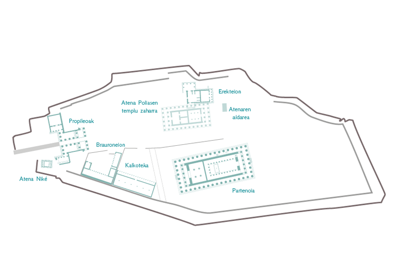 Mapa del Akropolis